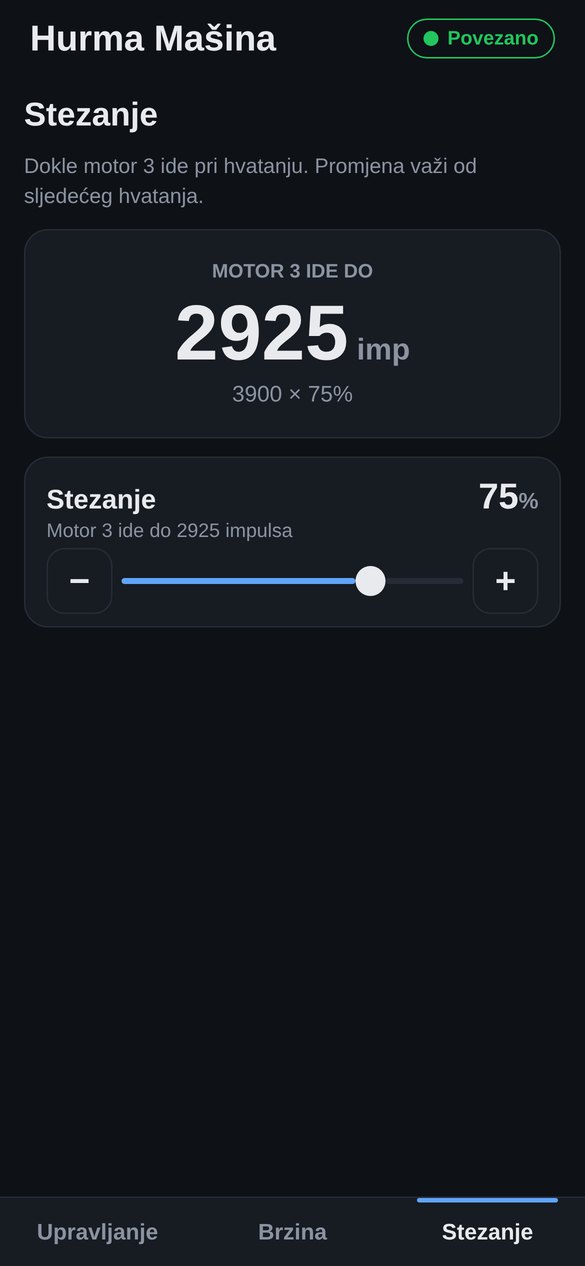Aplikacija mašine za hurme: stezanje