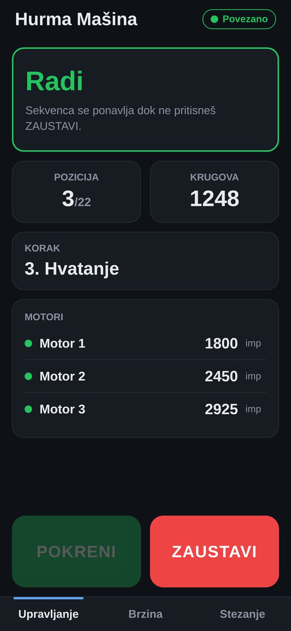 Aplikacija mašine za hurme: upravljanje