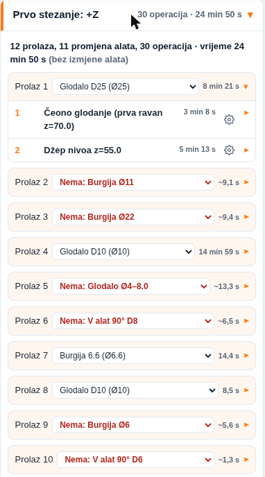 Redoslijed izrade s vremenima po operaciji